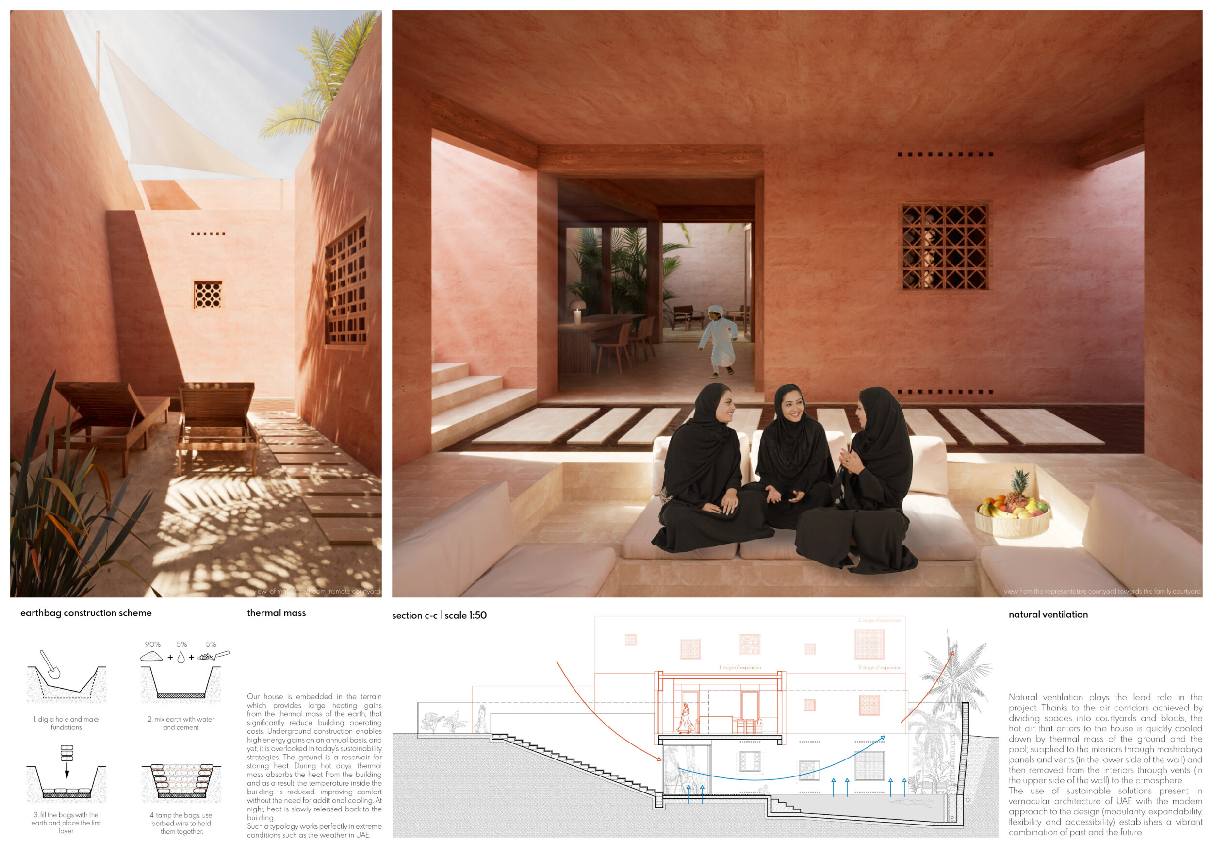 Architecture project // Thermal Mass Walls and Cultural Integration in ...