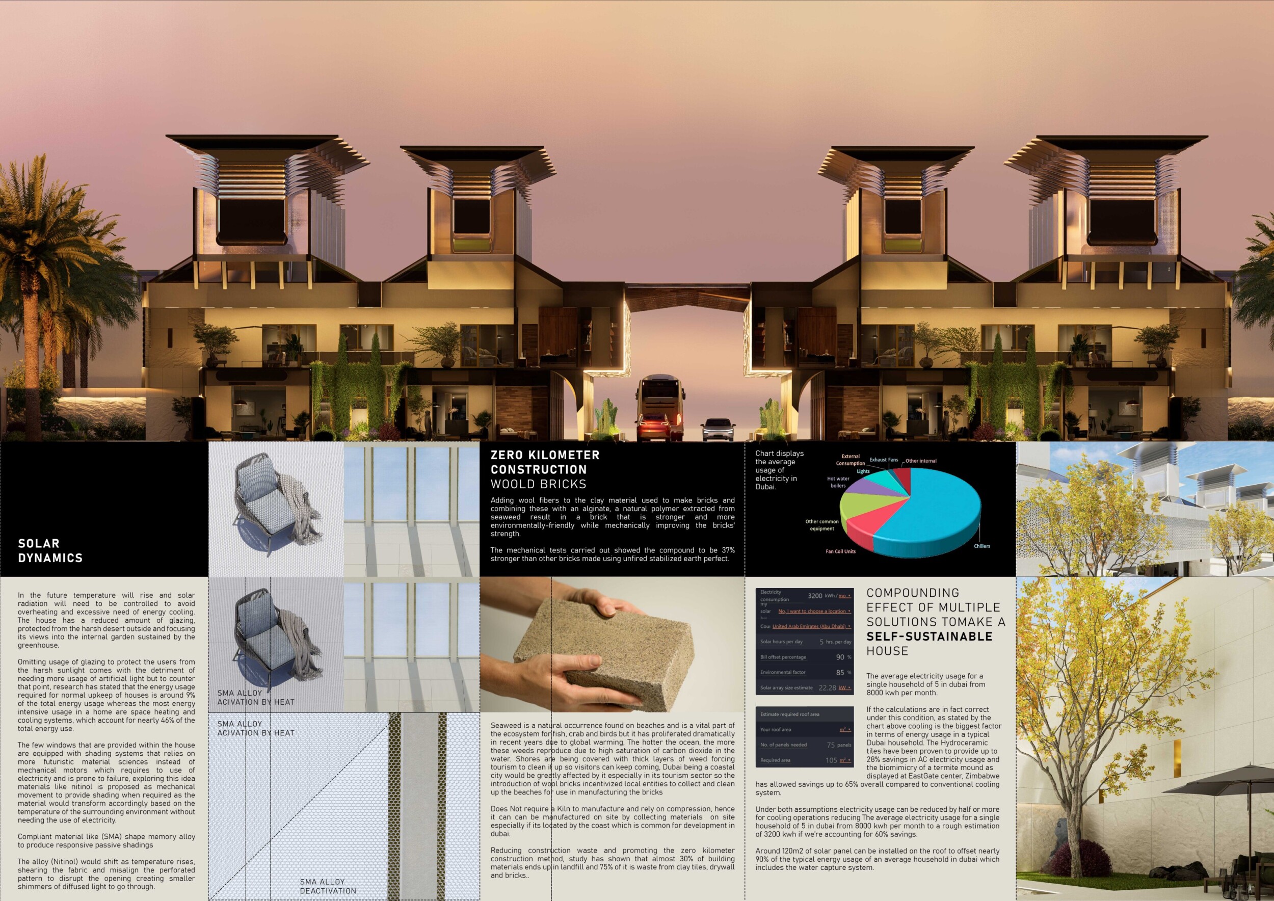 Architecture project // Wool Bricks and Hydro Ceramics Forming ...