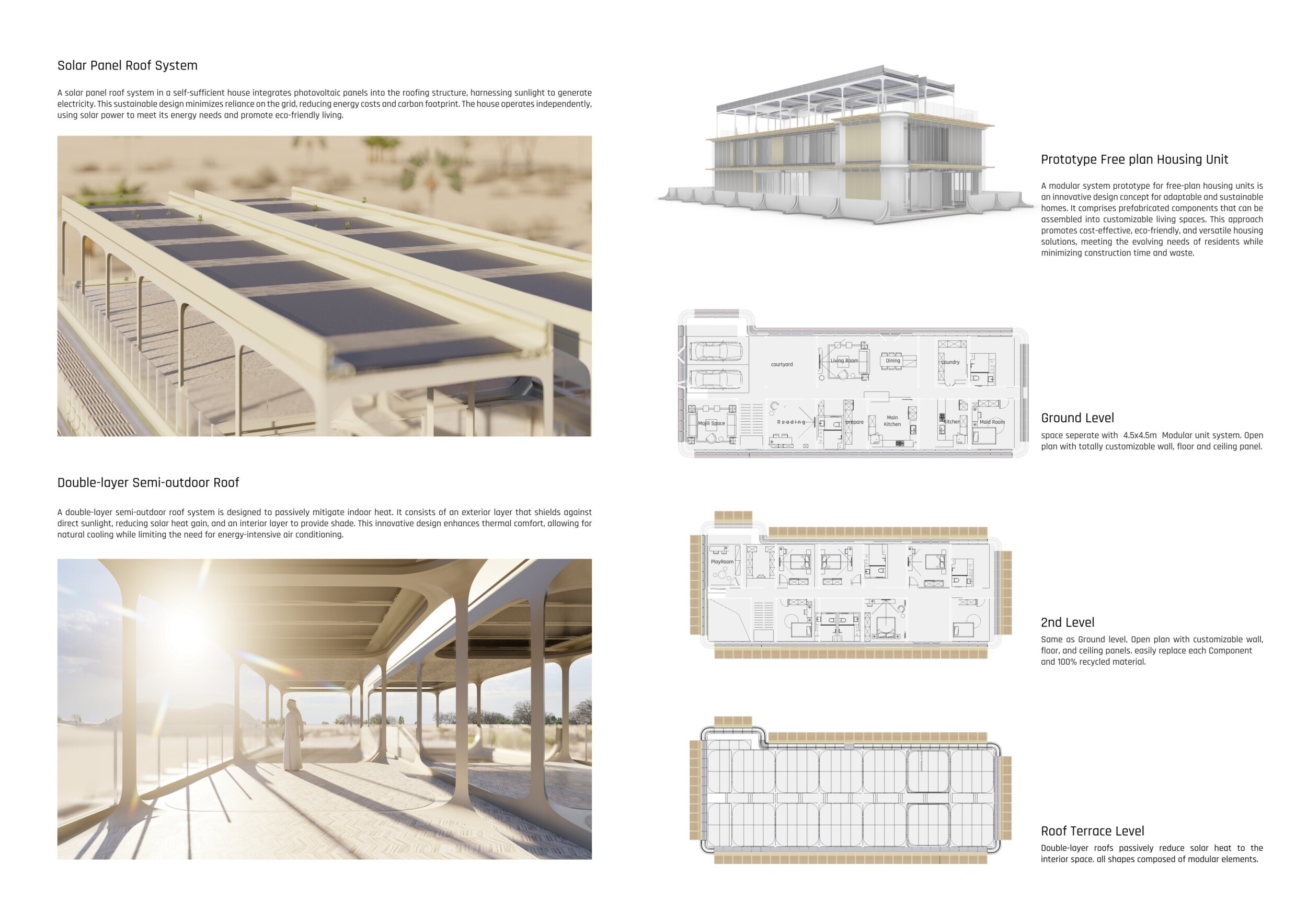 Architecture project // Sustainable Living Through Modular Design ...