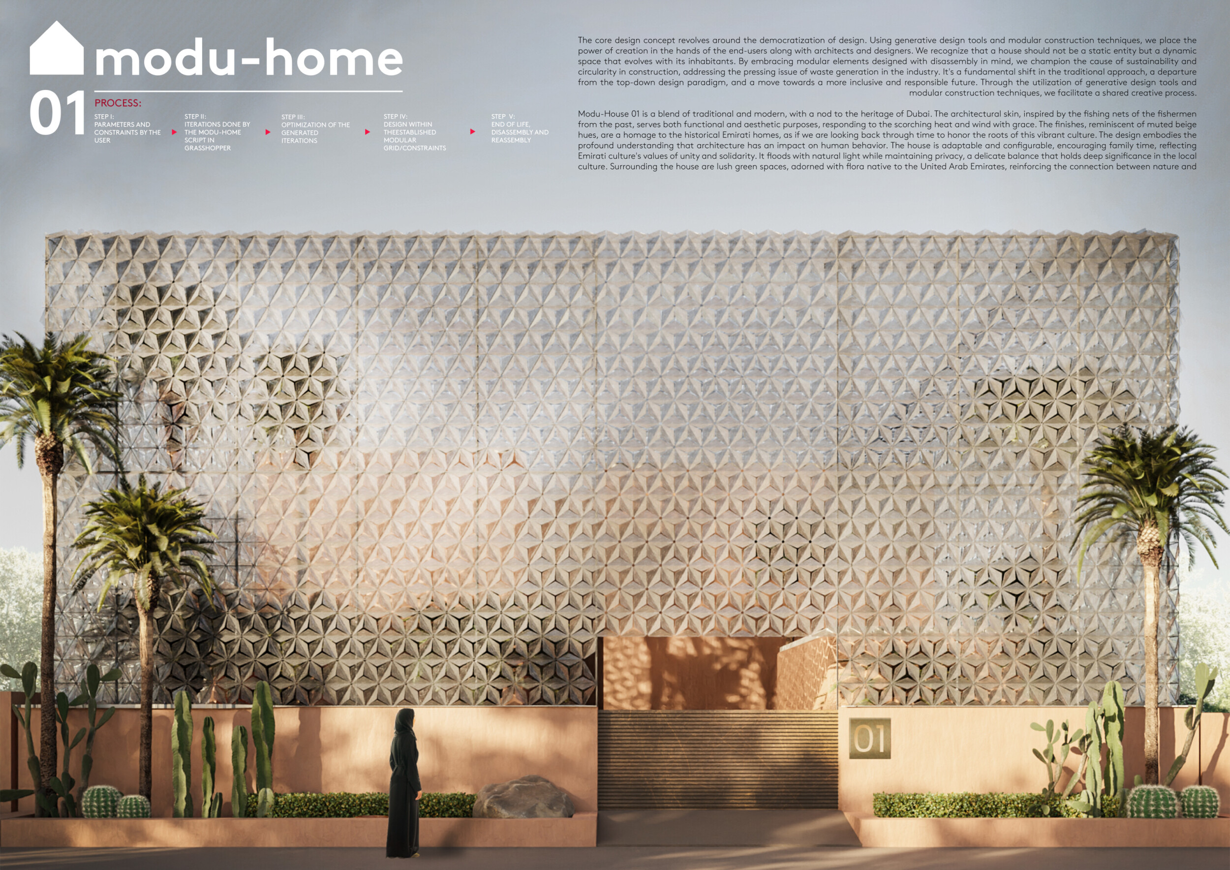 Architecture project // Hexagonal Facade Constructed with Etfe Panels ...