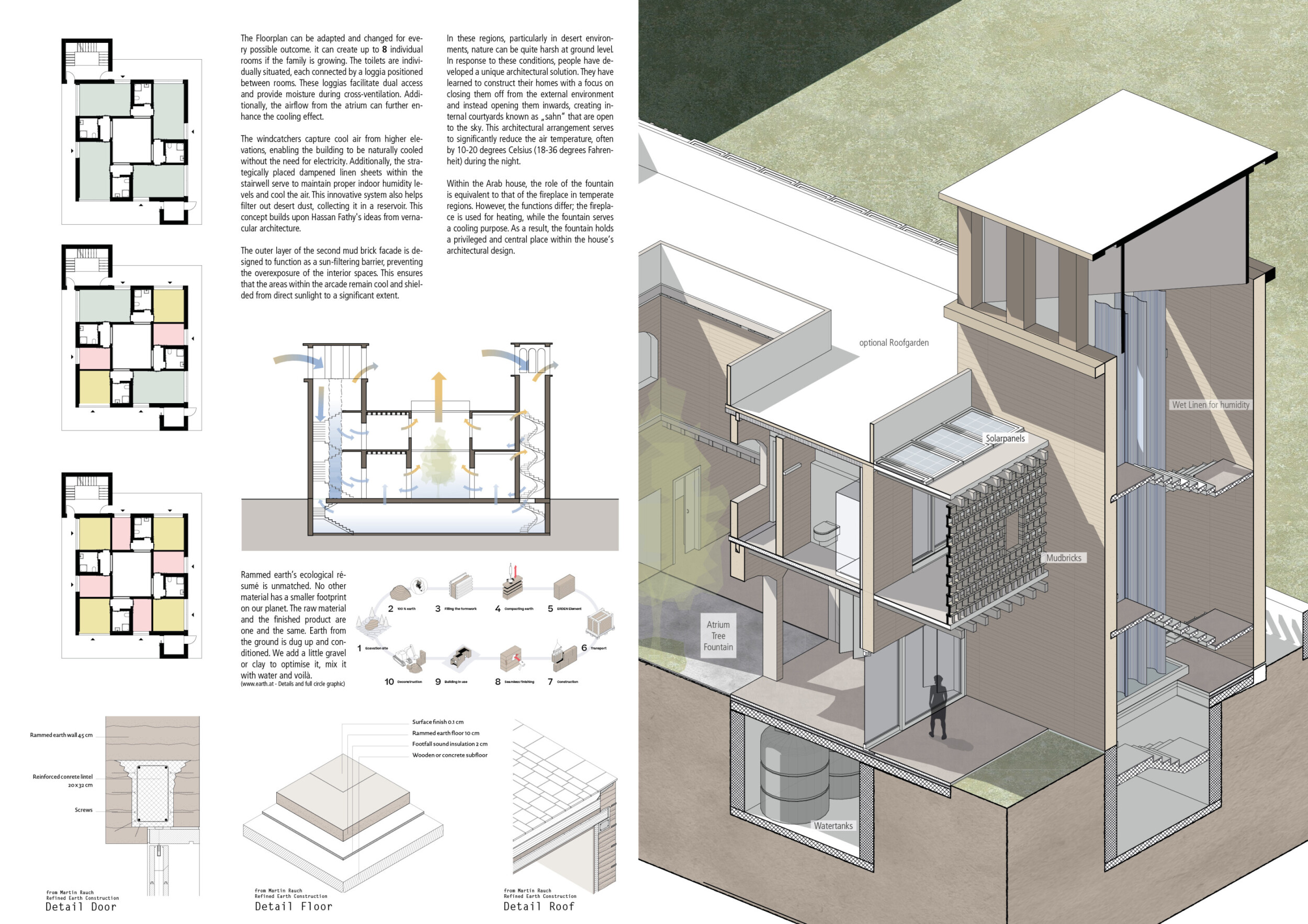 Architecture project // Rammed Earth Structure with Natural Timber ...
