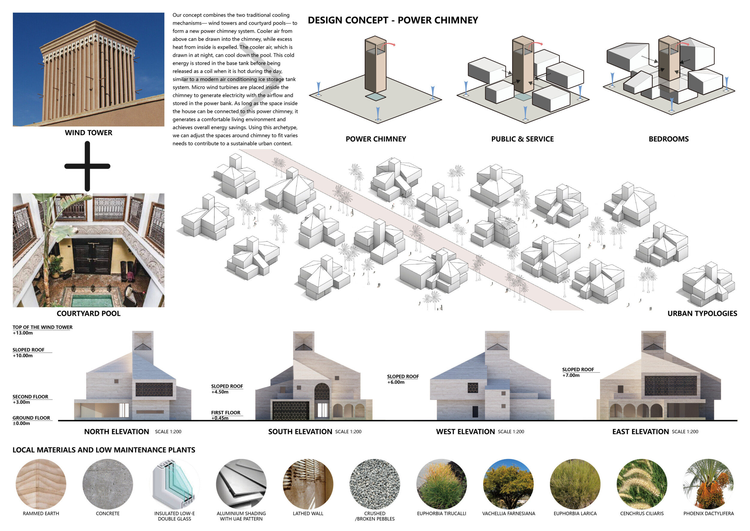 Uae Rammed Earth Architecture project // Power Chimneys and Rammed Earth Create a ...
