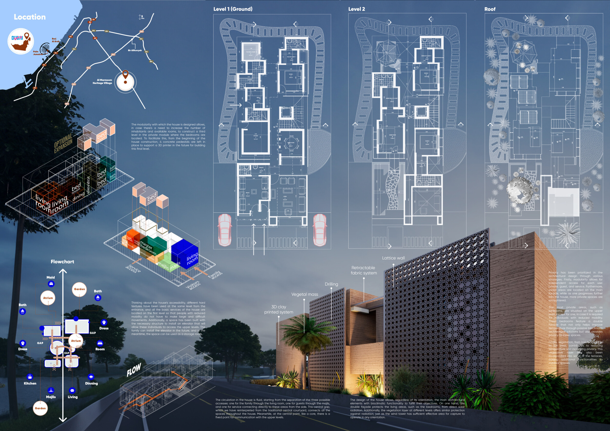 Architecture project // Perforated Concrete Panels and 3d-Printed ...