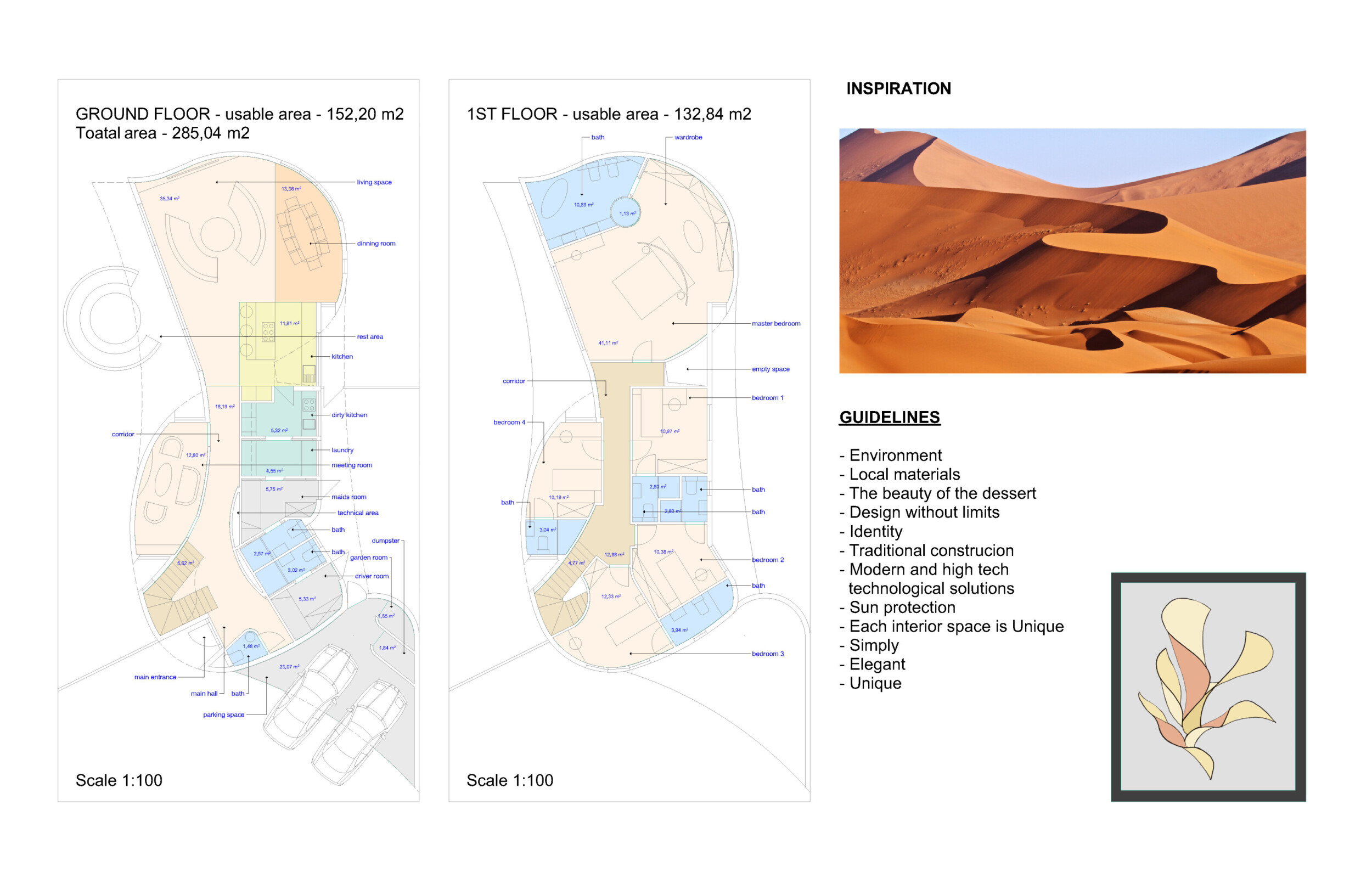 Architecture project // Curvilinear Forms Enhanced by Thermo-Reflective ...