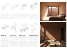 2nd Prize Winnerhouseofthefuture architecture competition winners