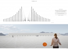 3rd Prize Winnerarchhive architecture competition winners