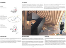 BB GREEN AWARDicelandtower architecture competition winners