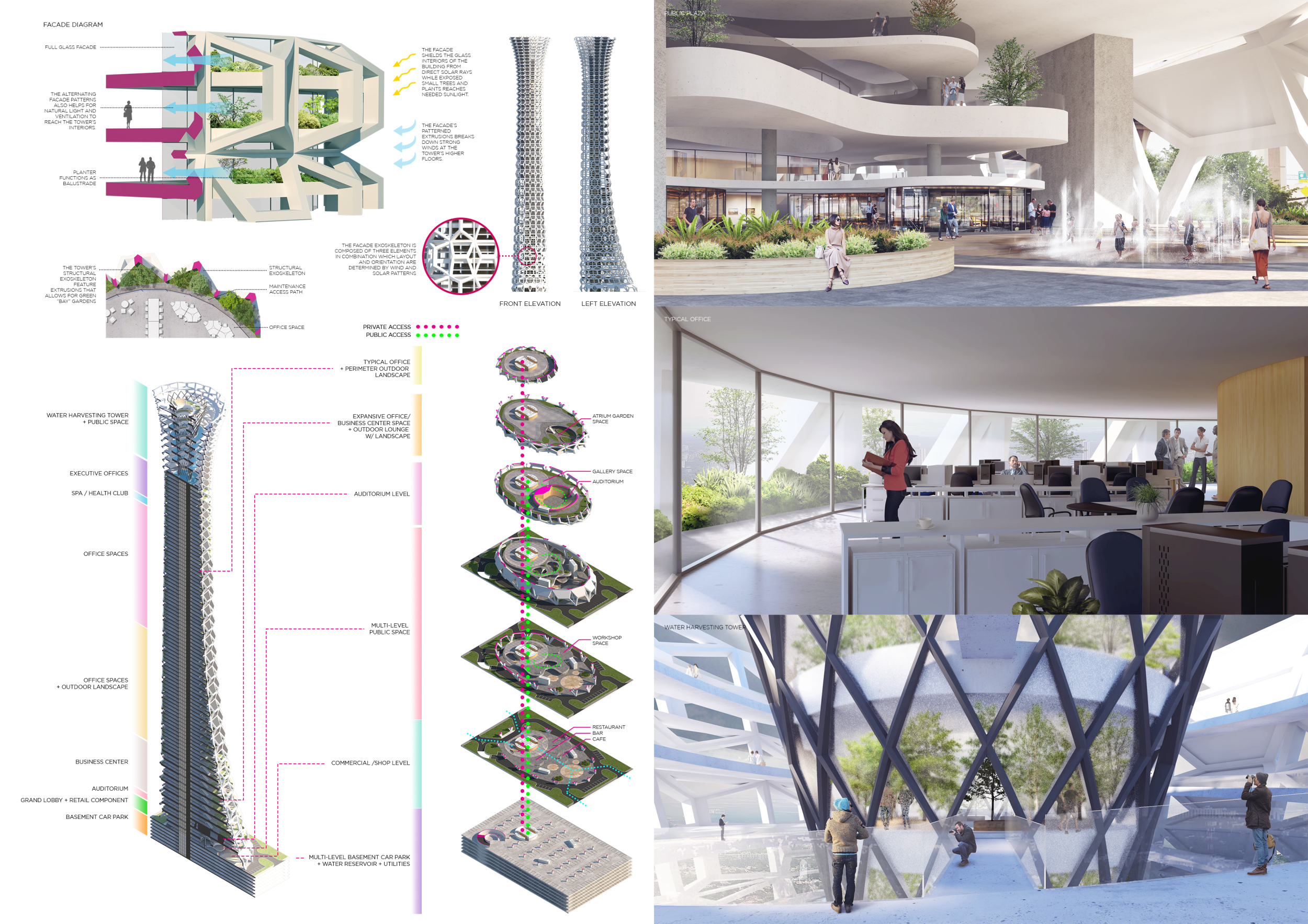 View of Architecture project // Harvesting Rainwater Through Durable Concrete ...