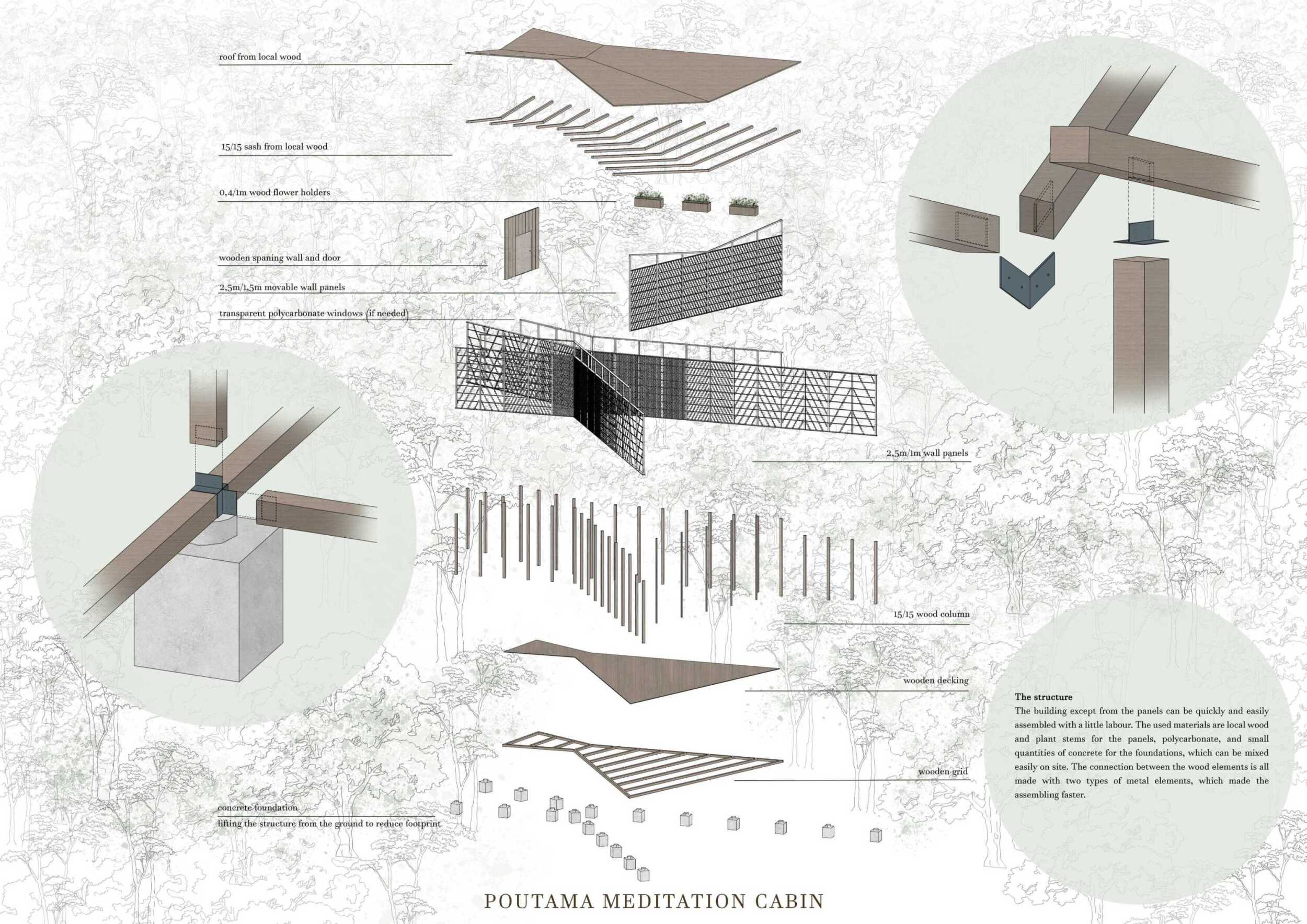 Image result for Architecture project // Tukutuku Inspired Retreat Featuring Sustainable ...