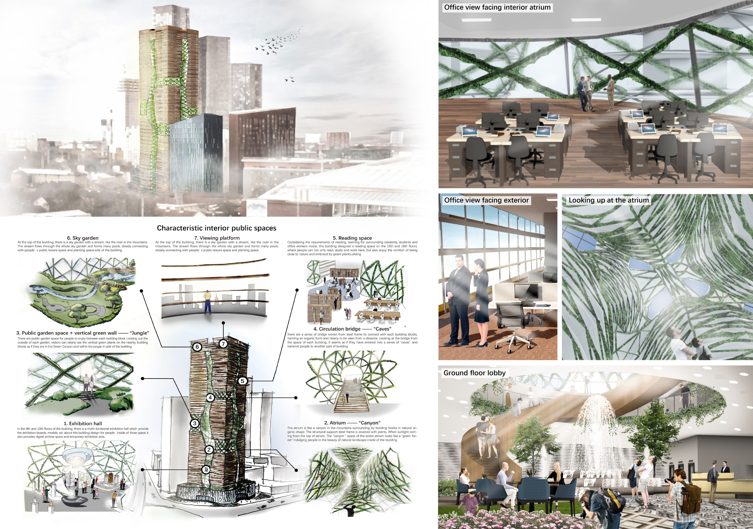 Architecture project // Vertical Greenery and Kinetic Facade Redefining ...