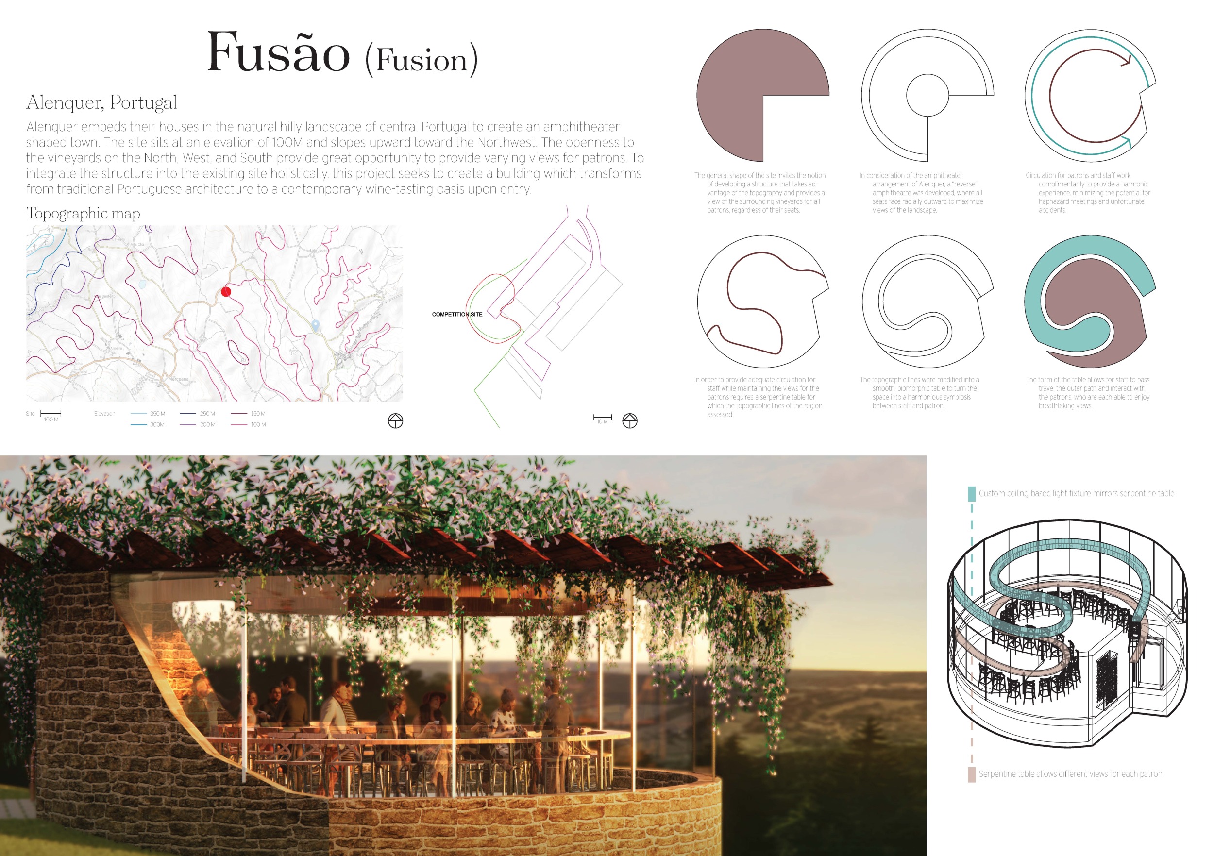 Architecture project // Curved Glass Facade and Local Stone Create a ...