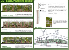 2nd Prize Winner + 
BB GREEN AWARDconstructioncontainerfacelift architecture competition winners