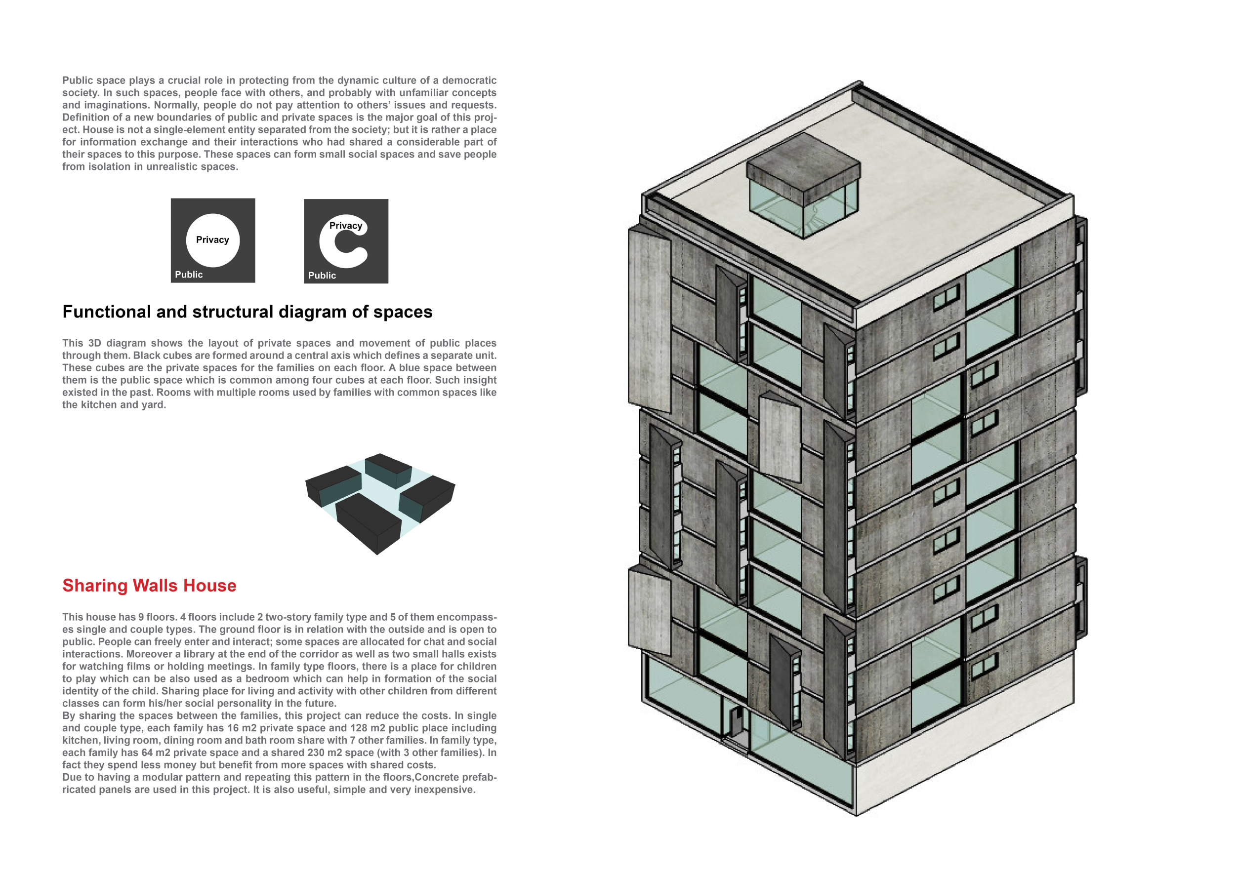Modular Design Interaction Architecture project // Public Interaction Spaces Shaping Community ...