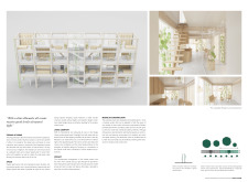 BB GREEN AWARDlondonhousing architecture competition winners