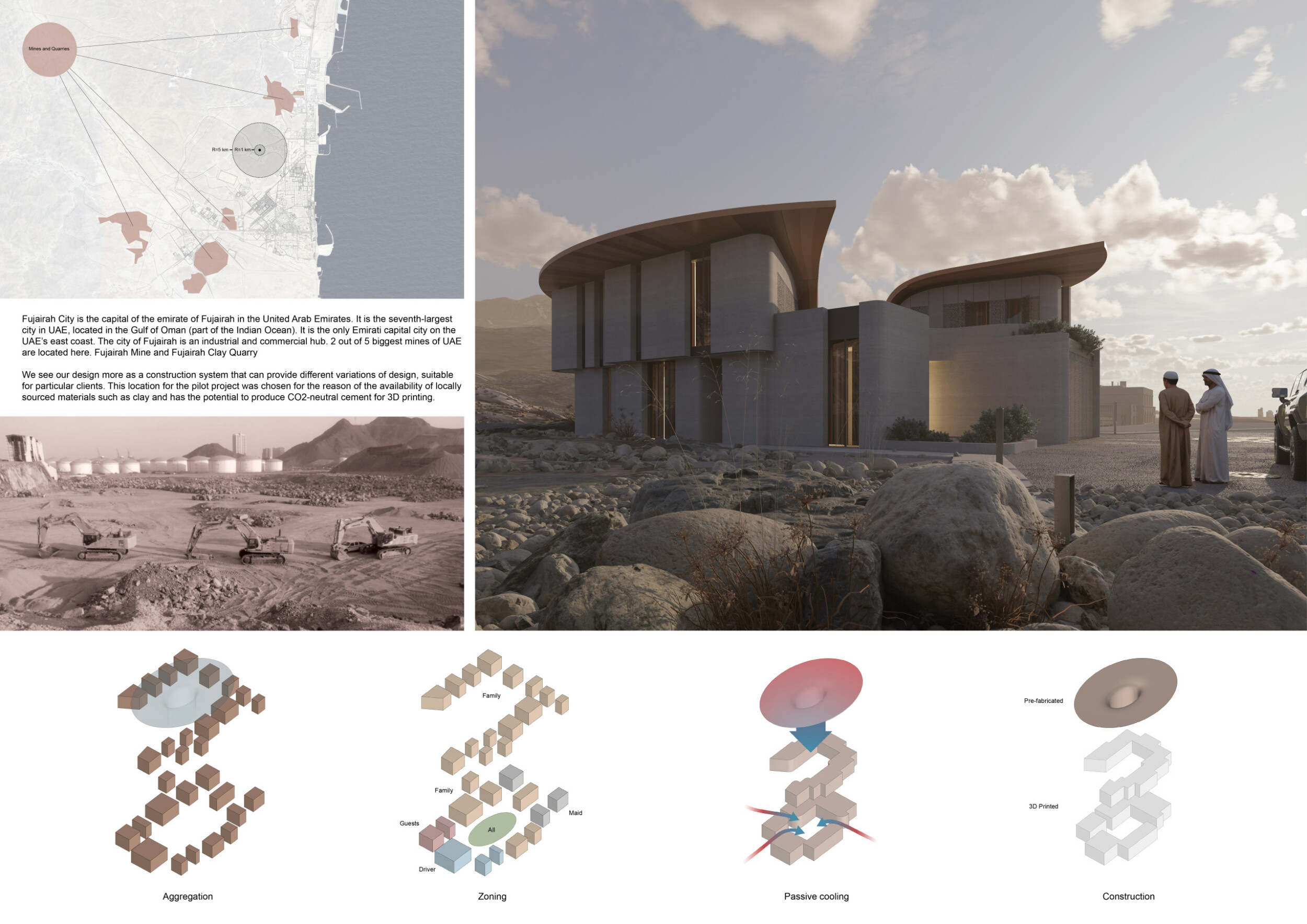 Architecture project // 3d Printed Clay Elements and Passive Cooling ...