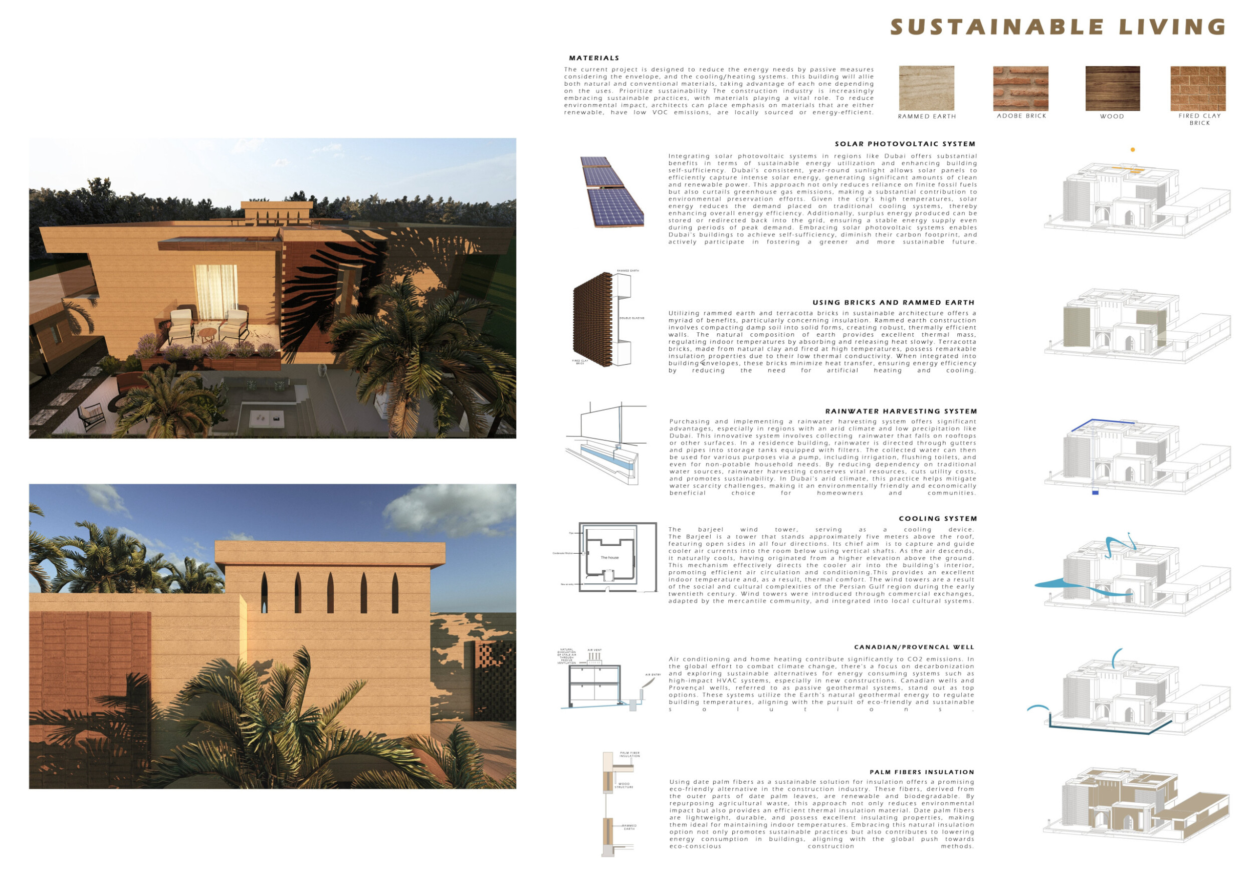 Architecture project // Rammed Earth and Adobe Brick Residence Set ...
