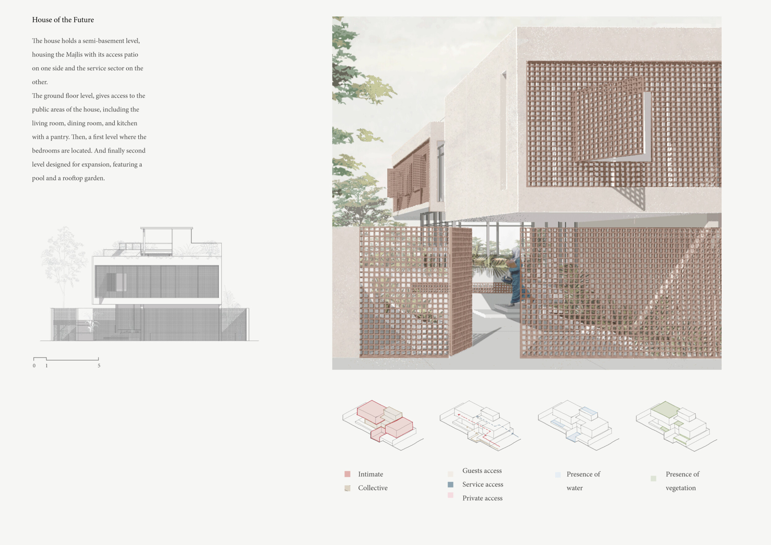 Architecture project // Lattice Screens and Rooftop Gardens Enhance ...