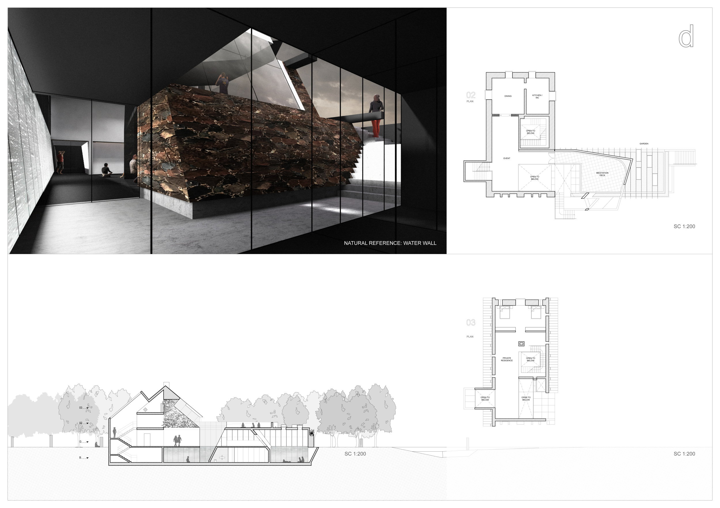 Architecture projects - water reflection // Buildner