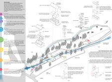 BB STUDENT AWARDstonebarnmeditationcamp architecture competition winners