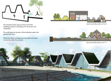 3rd Prize Winnerstonebarnmeditationcamp architecture competition winners