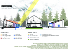2nd Prize Winnerstonebarnmeditationcamp architecture competition winners