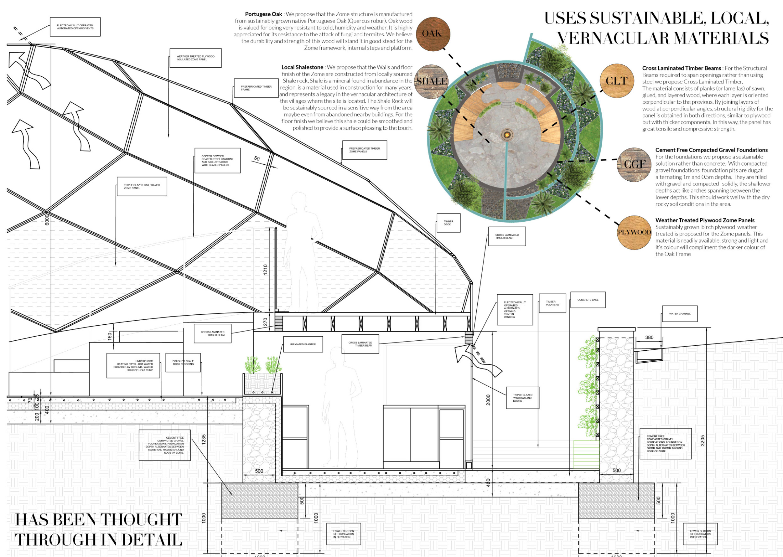 Architecture project // Ceremonial Water Channel Within a Spiraled ...