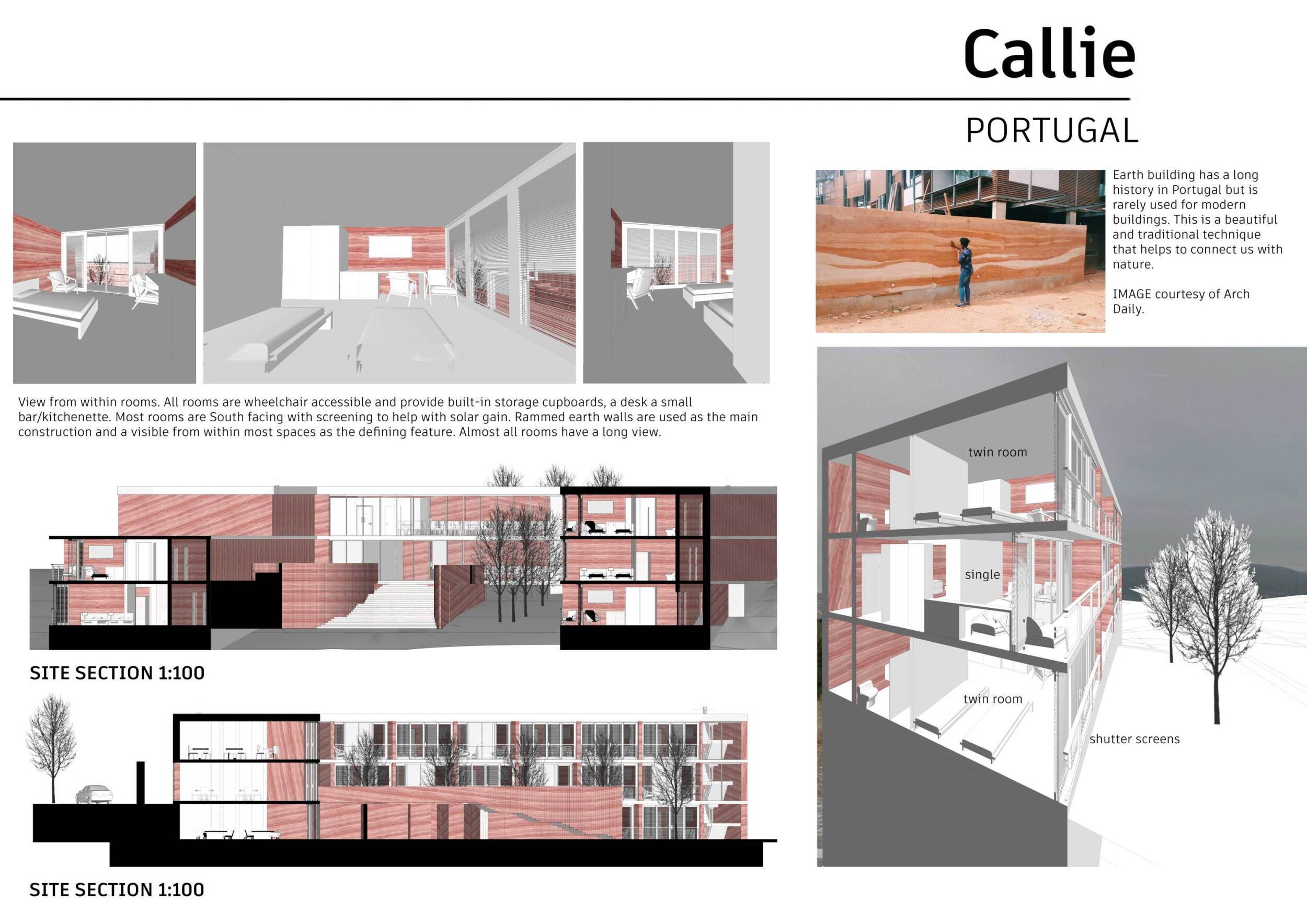 Gallery image with a fresh perspective