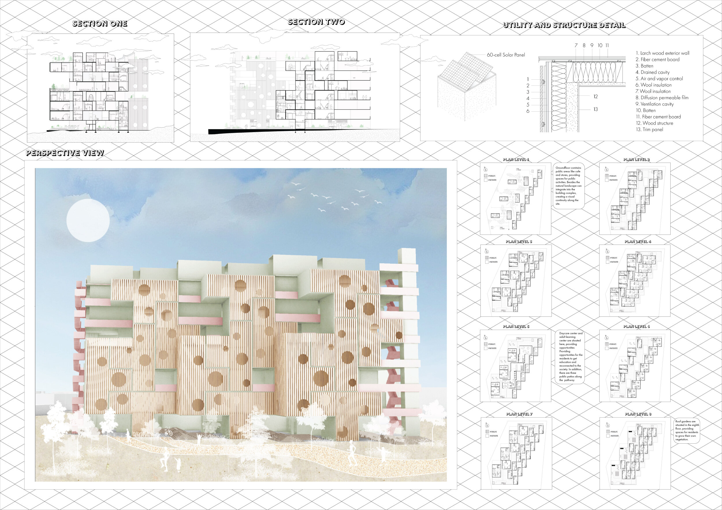 Architecture project // Repurposed Larch Wood and Fiber Cement ...