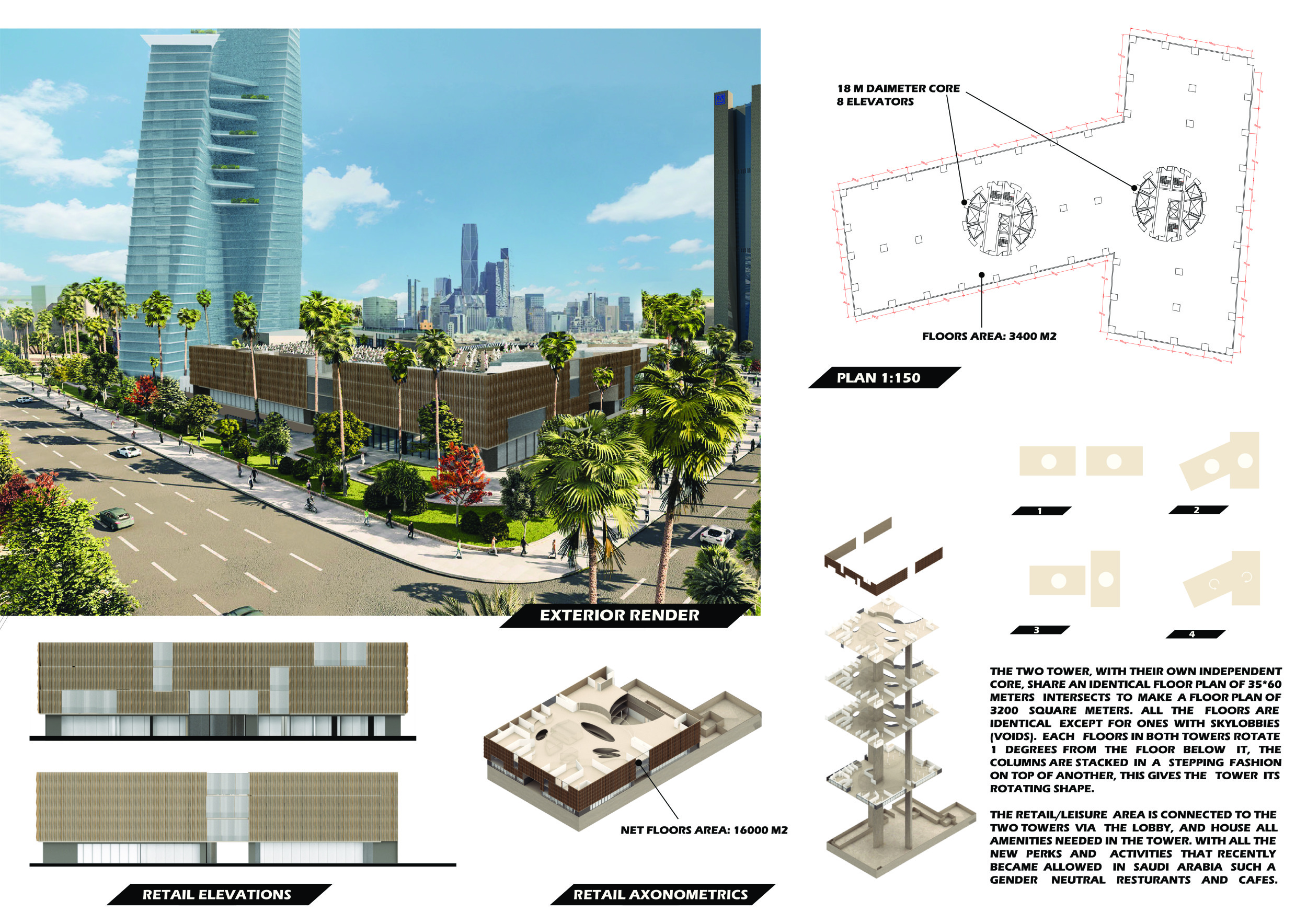 Architecture project // Twisting Towers with Integrated Sky-Lobbies for ...