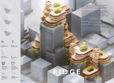 BB GREEN AWARDskyhive2020 architecture competition winners
