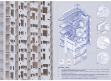 2nd Prize Winnerskyhive2020 architecture competition winners