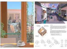 2nd Prize Winner + 
BB STUDENT AWARDsanfranciscochallenge architecture competition winners