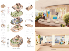 BB GREEN AWARDskyhive2020 architecture competition winners