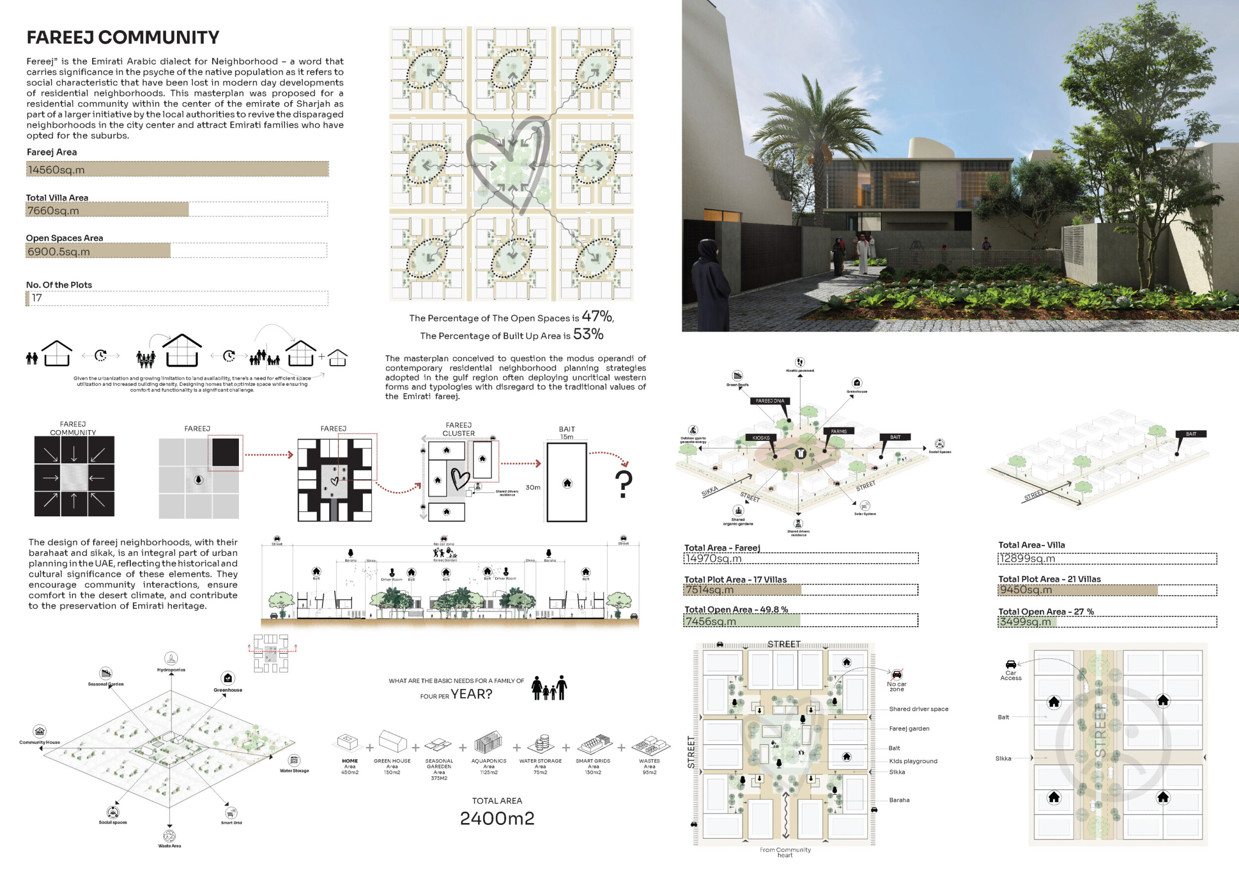 Architecture project // Vertical Gardens and Natural Stone Integrate in ...