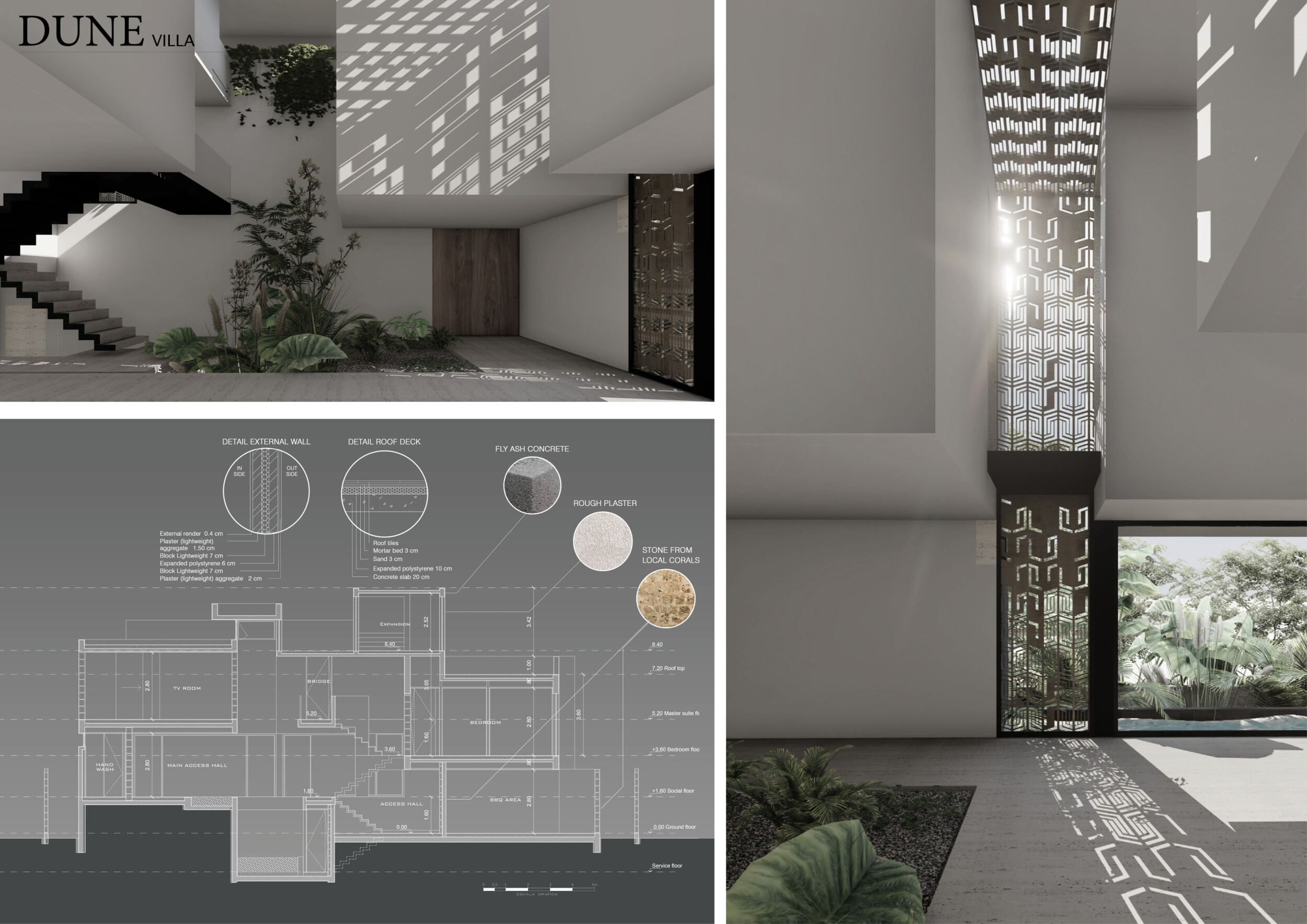 View of Learning Center: A Complete Guide to Homeownership | Zillow