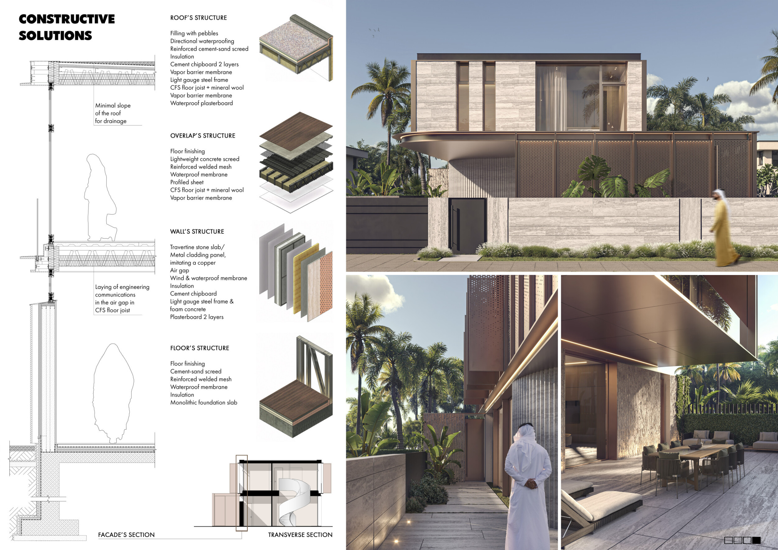 Architecture project // Perforated Metal Cladding and Travertine ...
