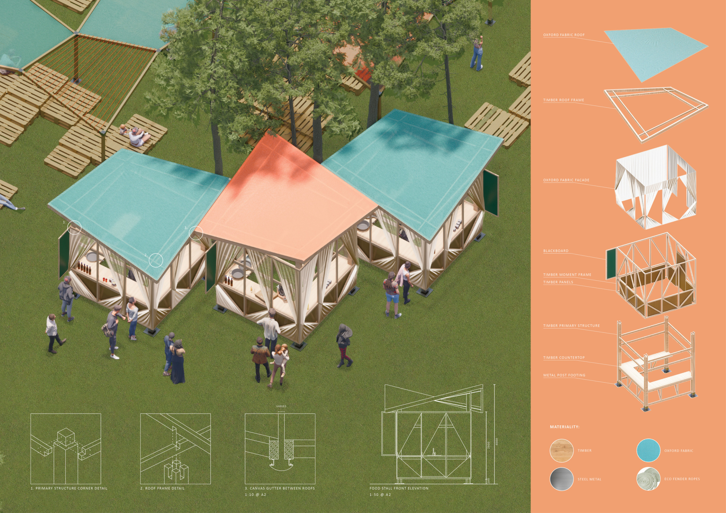 Architecture project // Dynamic Canopy and Flexible Timber Stalls for ...