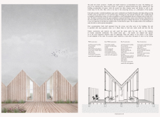 3rd Prize Winnerpoethuts architecture competition winners