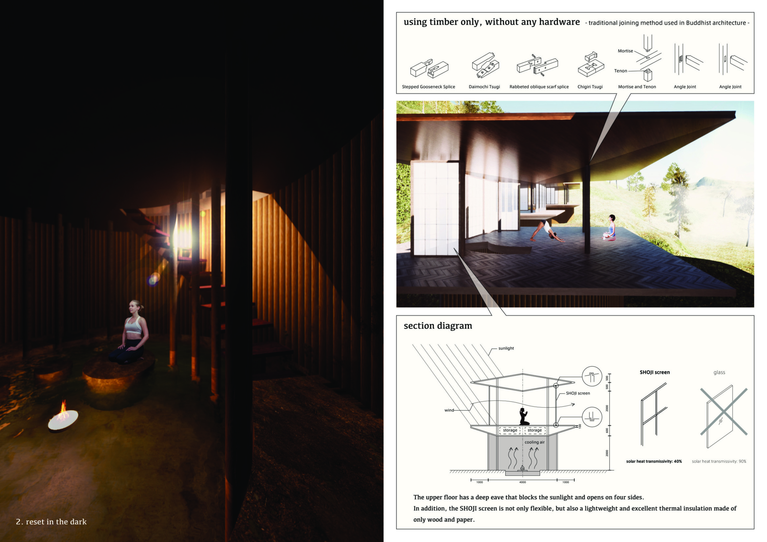 Architecture project // Bark Roof and Pine Structure Emphasizing ...