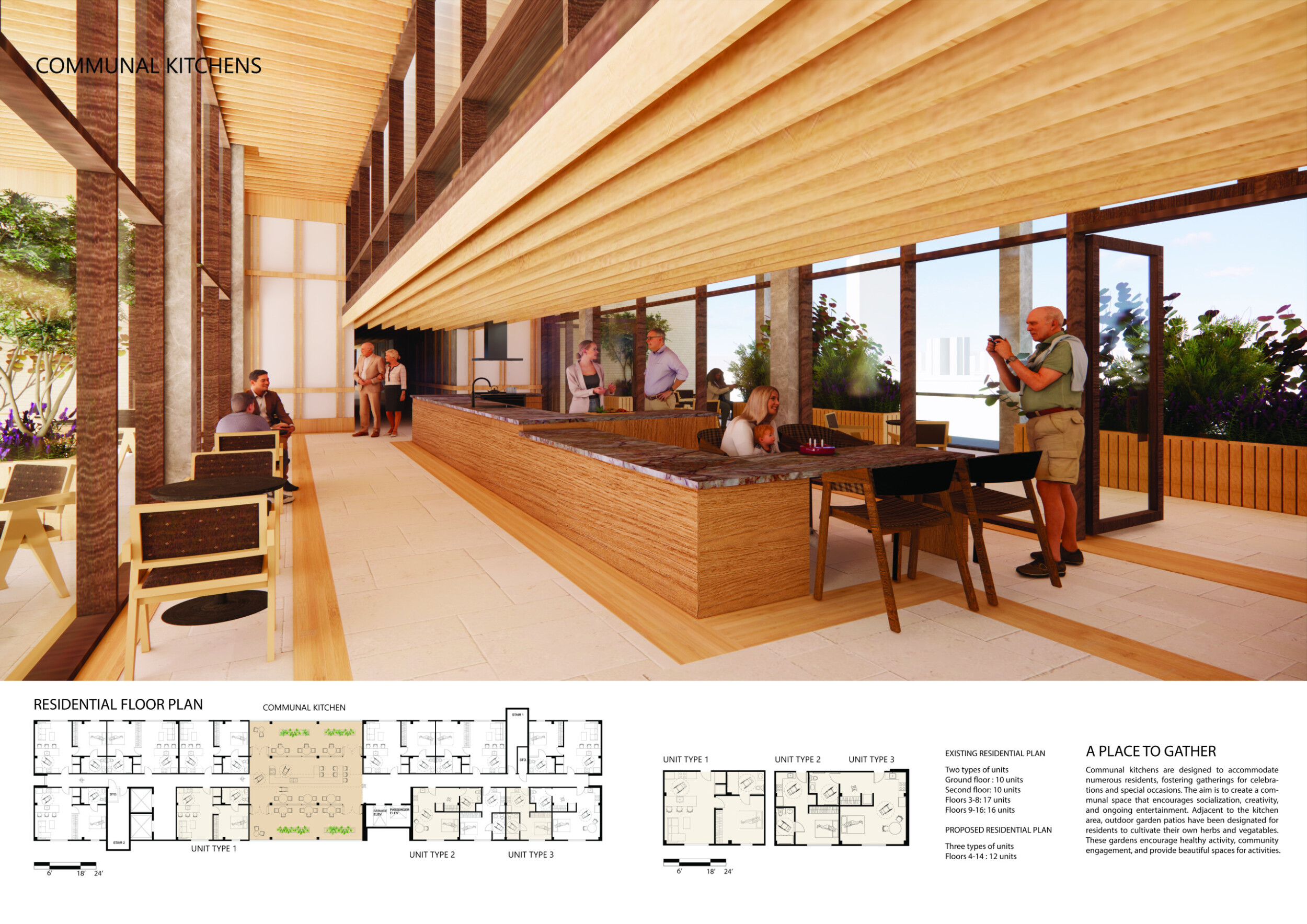 Architecture projects - community zone // Buildner