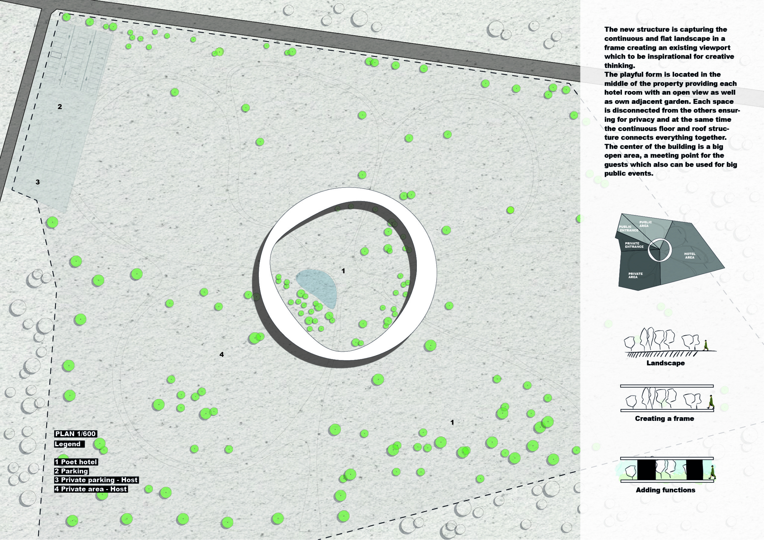 Architecture project // Private Gardens Framing Community Spaces in a ...