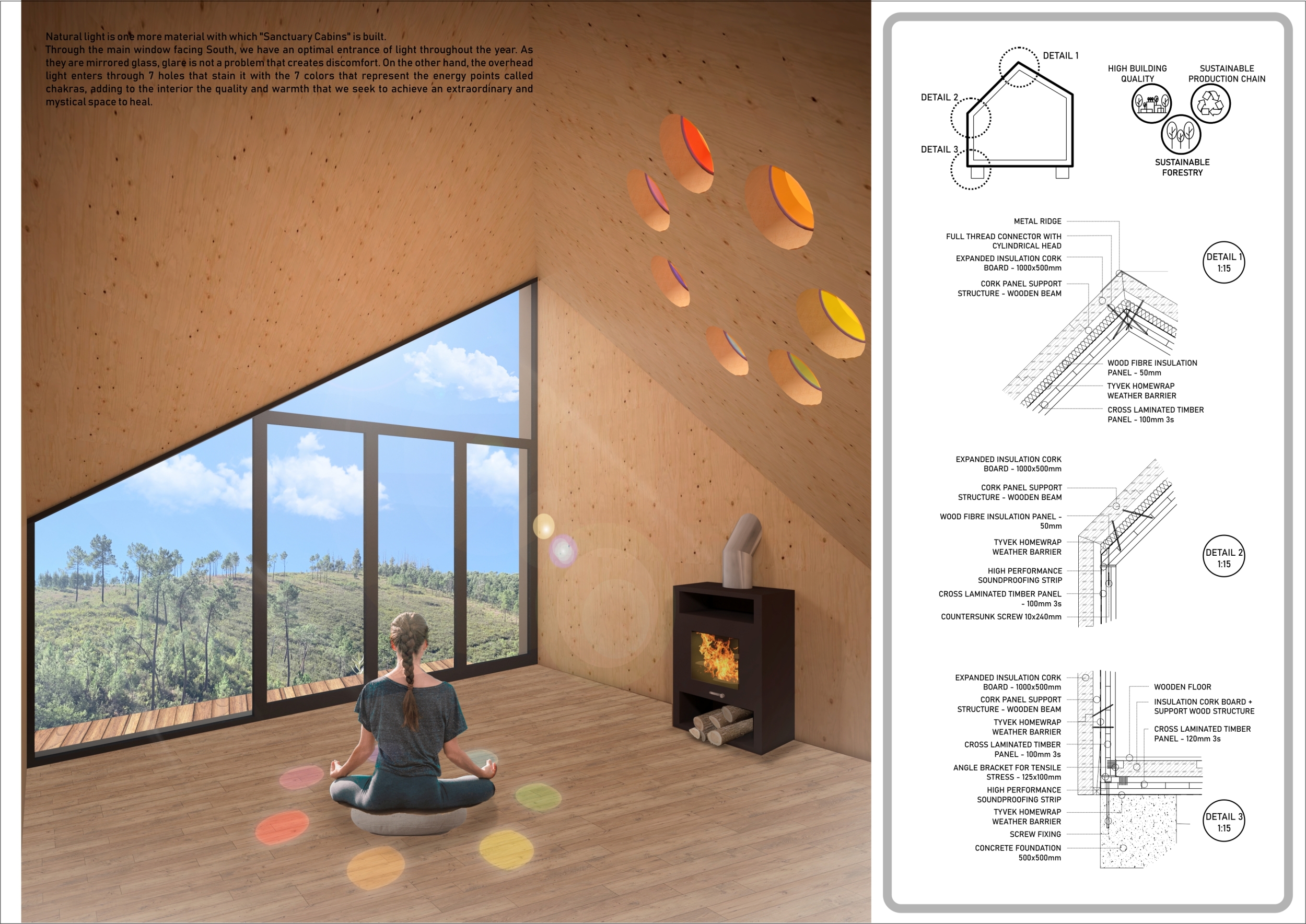Architecture project // Cross-Laminated Timber Cabins Incorporating ...
