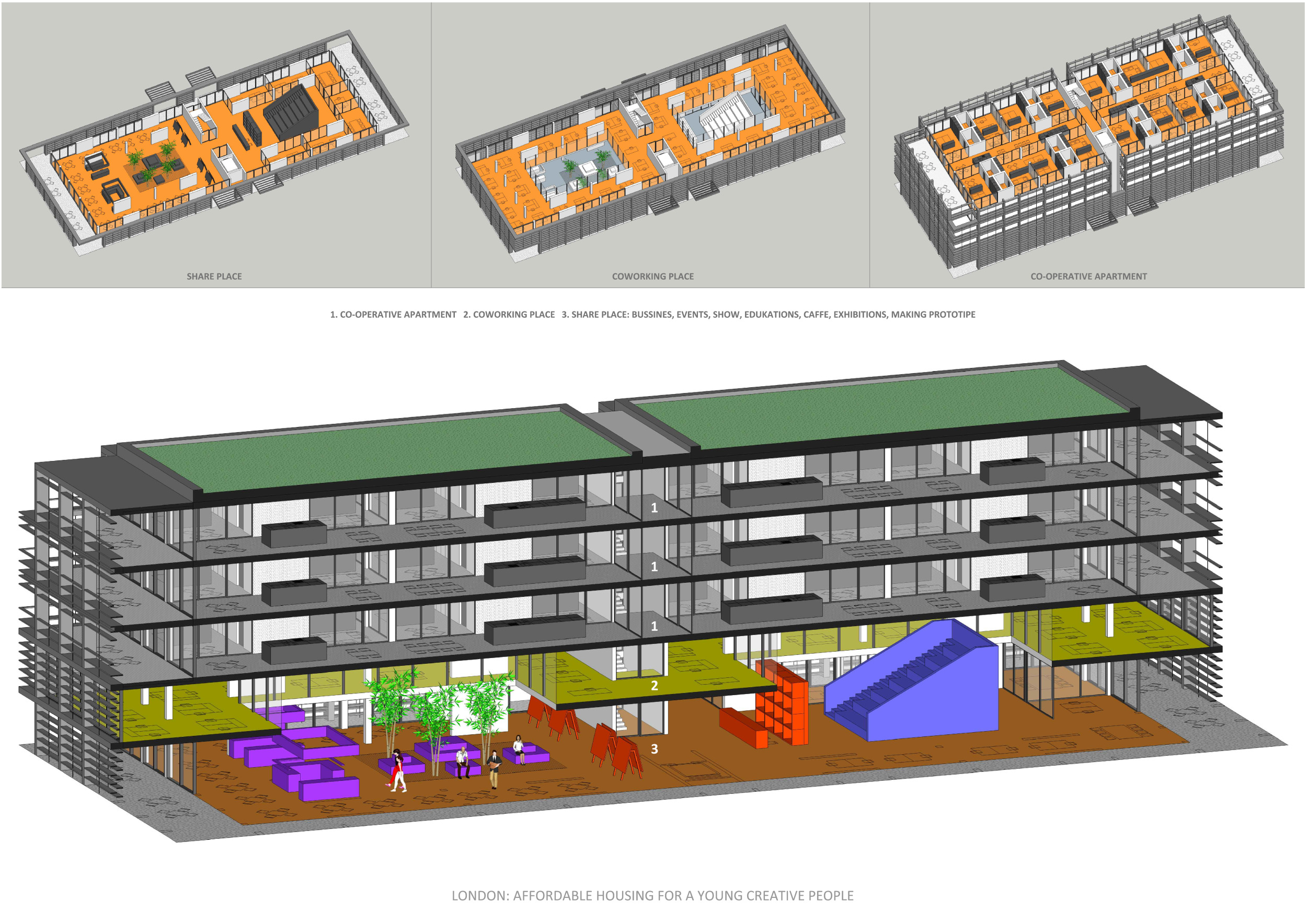 Architecture project // Vertical Garden Living with Co-Operative ...
