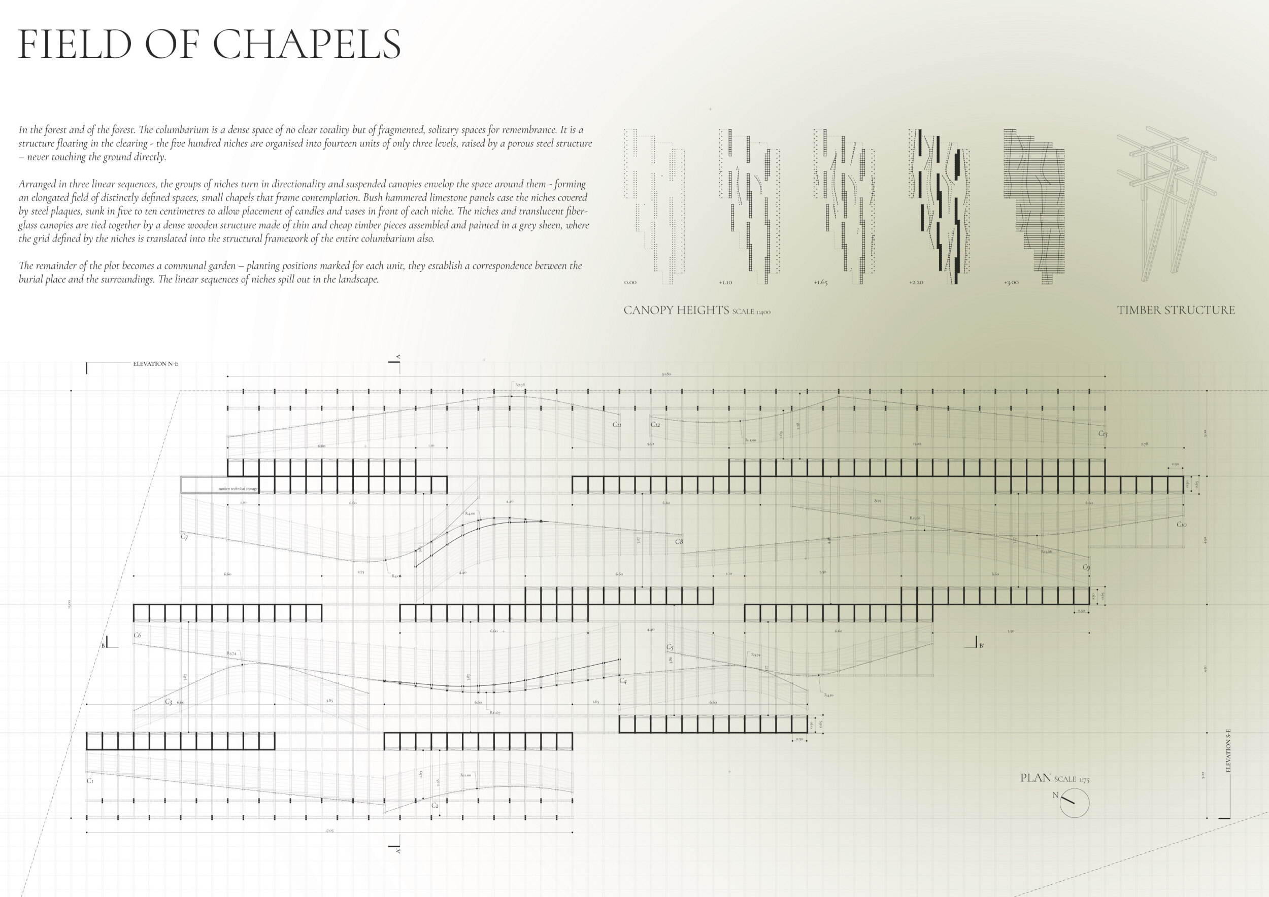 Architecture projects - sequences // Buildner