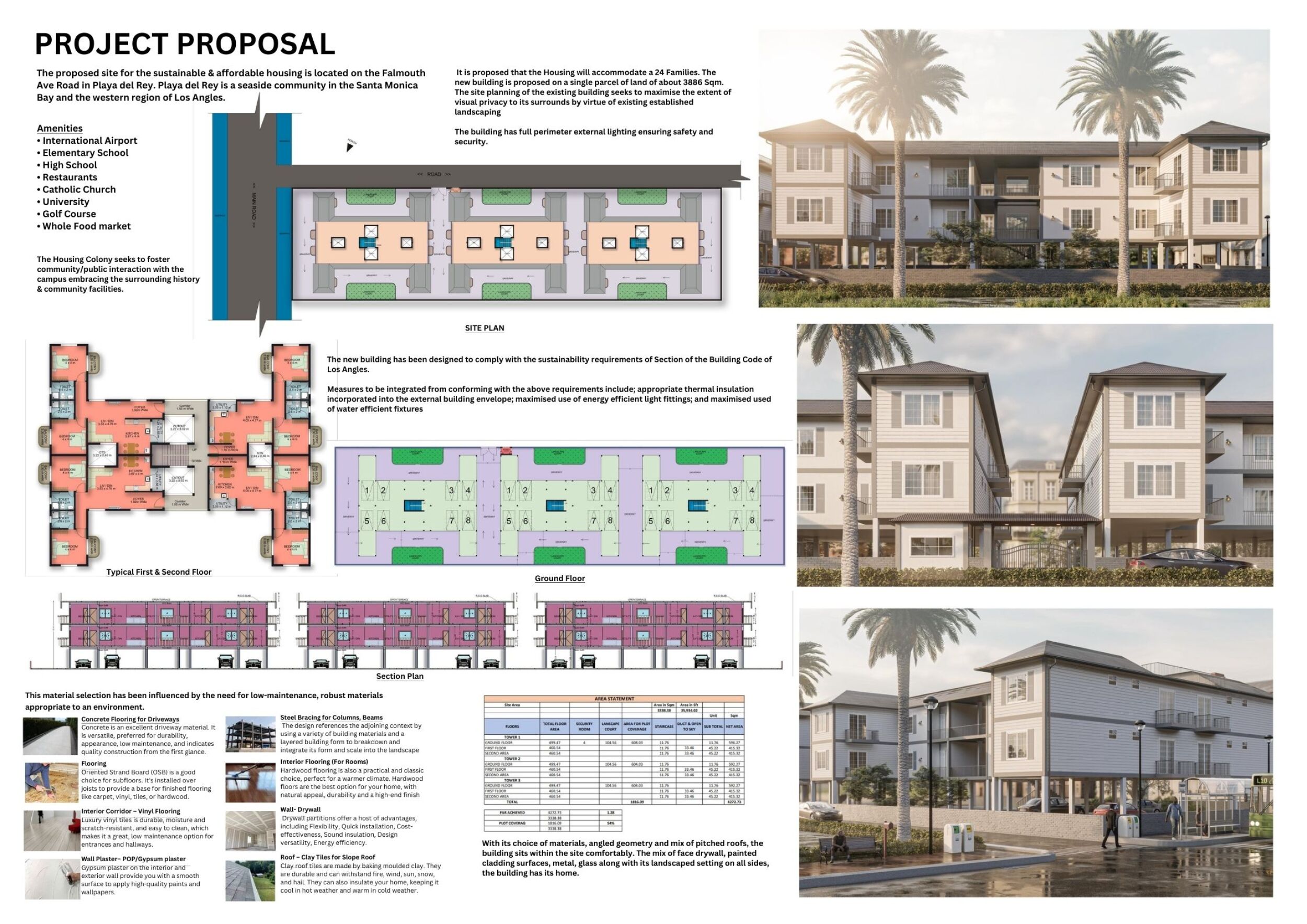 Image showcasing Singapore's Green Infrastructure for Sustainable Living
