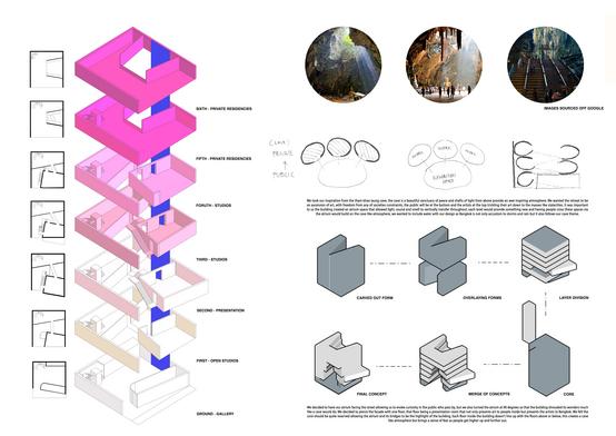 Image showcasing Cann