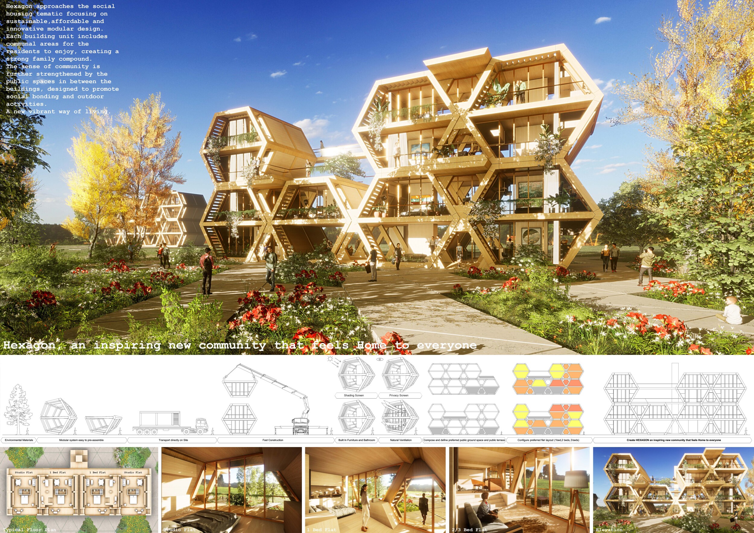 Architecture project // Environmental Materials Shaping Communal Living ...
