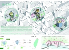 1st Prize Winnercannabisbank architecture competition winners