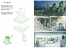 1st Prize Winnercannabisbank architecture competition winners