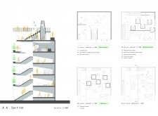 1st Prize Winnercannabisbank architecture competition winners